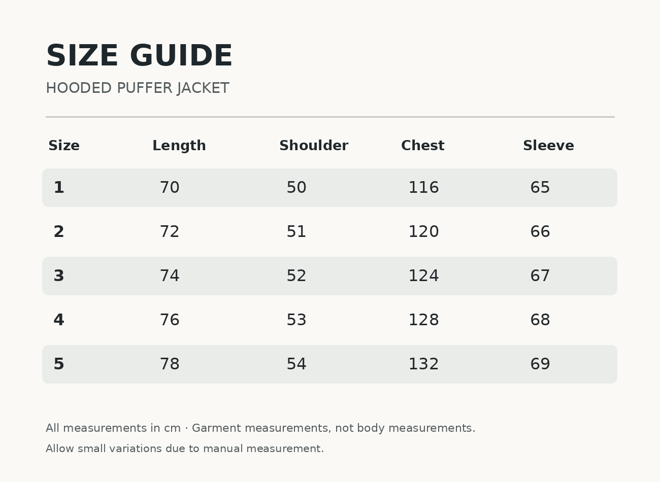 Hooded puffer jacket size guide, sizes 1 to 5 in centimeters